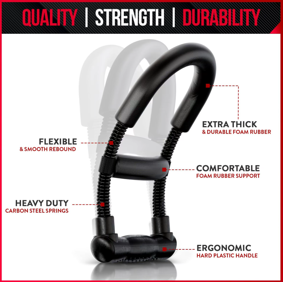 Benefits of Wrist trainer