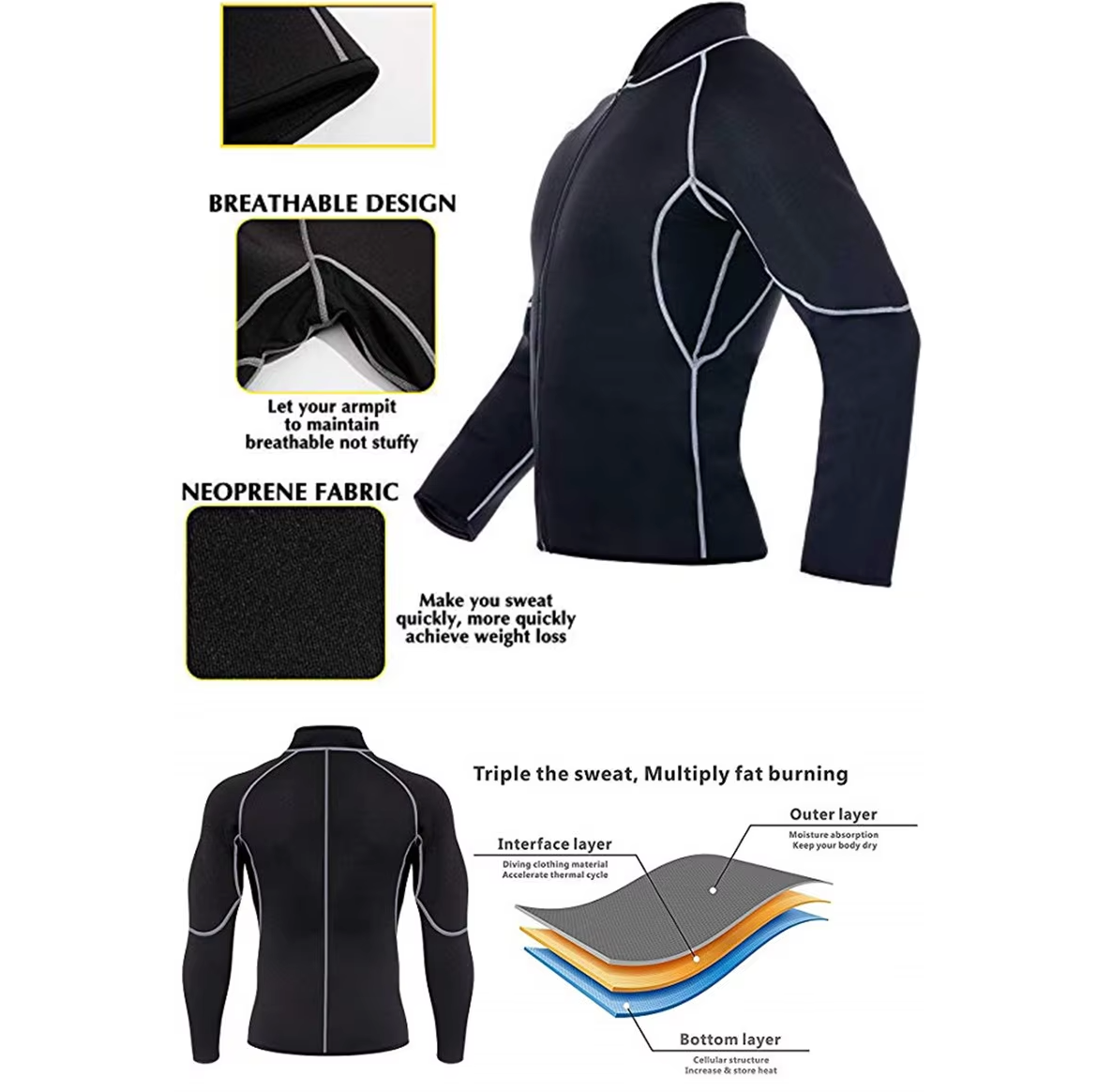 Benefits of the Sauna Sweat Suit – Boosts Sweat, Enhances Fat Burn, Improves Circulation, and Aids Detox