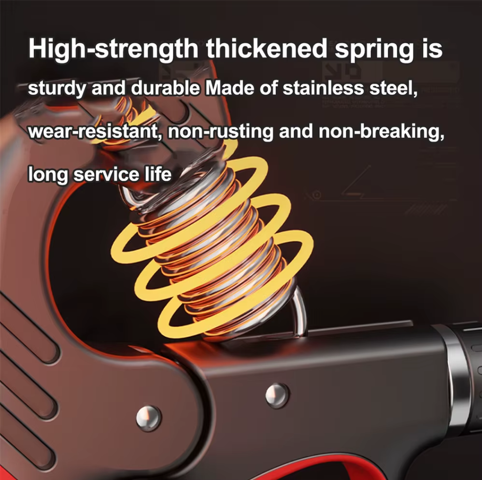 Benefits of hand grip and forearm strength trainer - High strength thickened spring