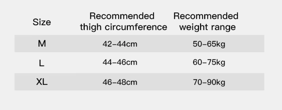 Sizing guide for the knee support shock absorption